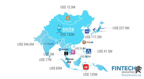 Fintech Asia .